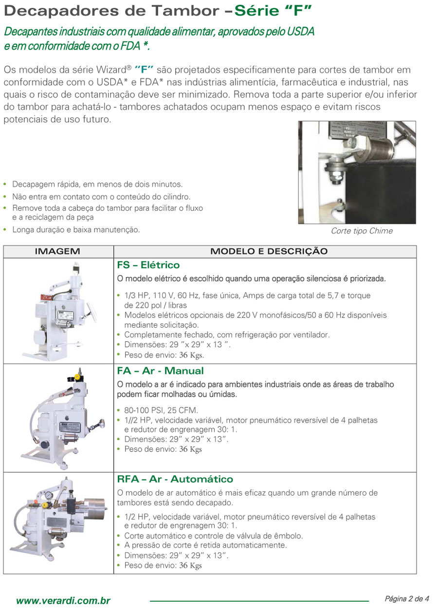 Abridor de Tambores