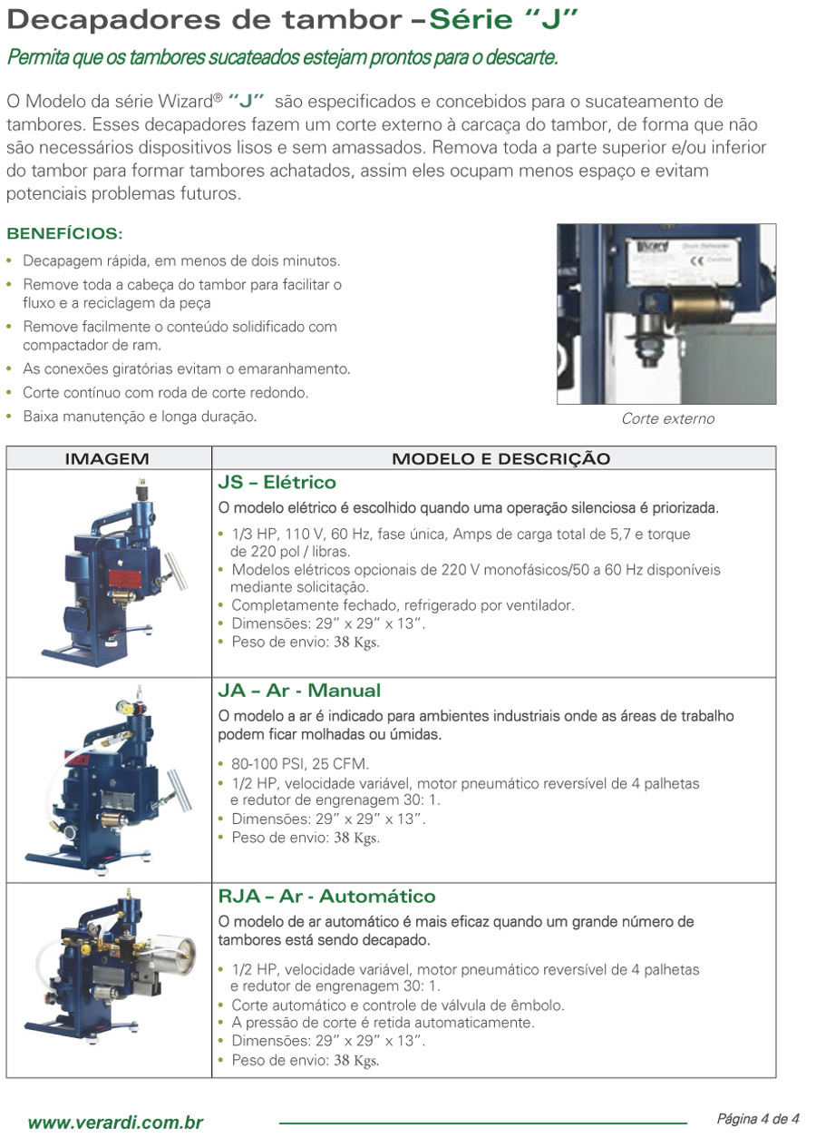 Abridor de Tambores