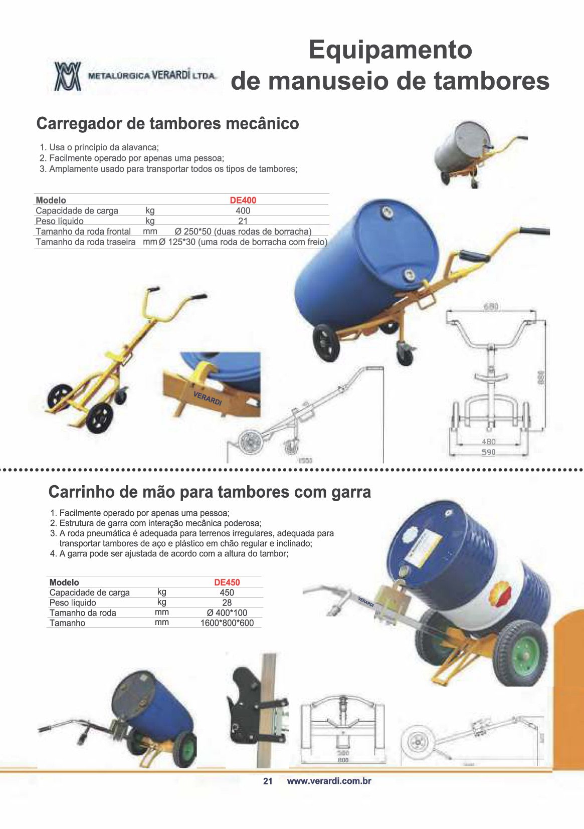 Movimentação de Tambores