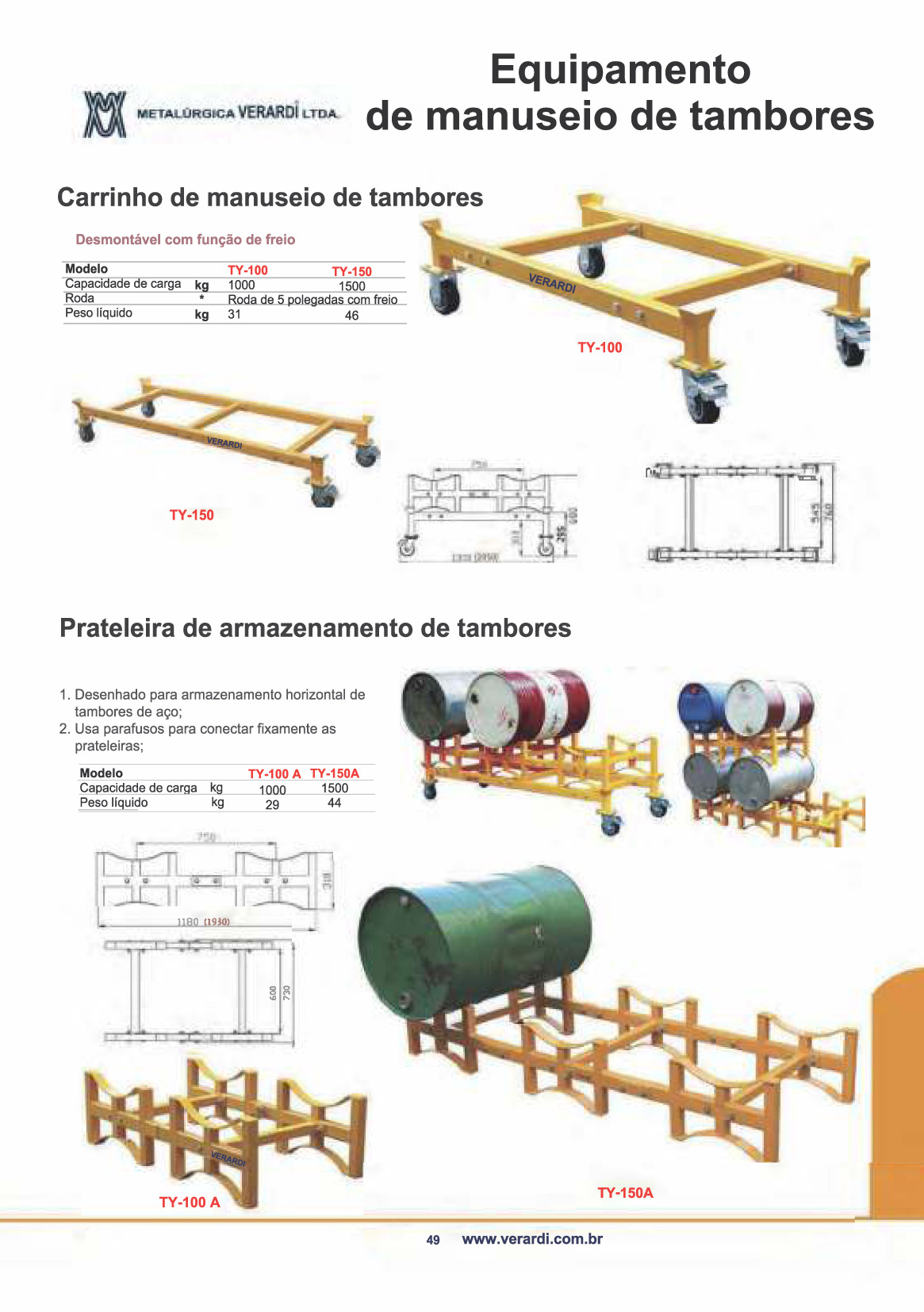 Movimentação de Tambores