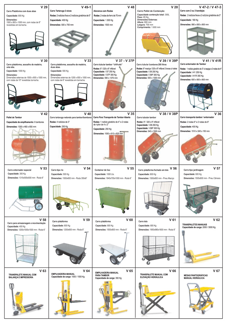 Carrinhos Industriais