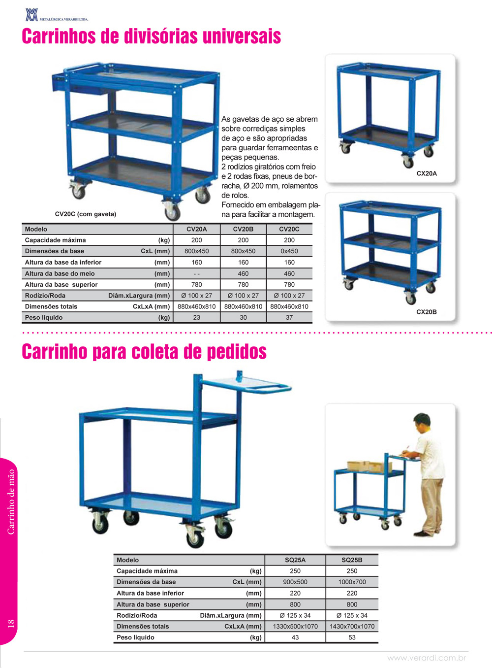 Carrinho de Alumínio e Inox