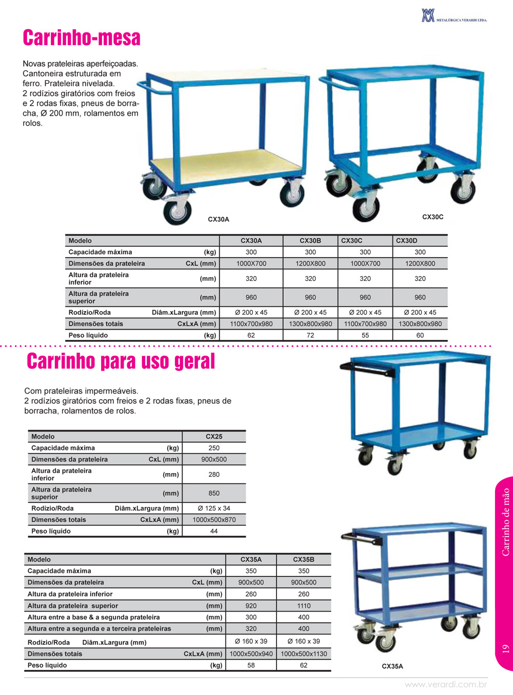 Carrinho de Alumínio e Inox