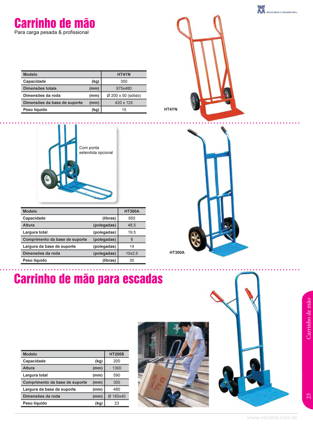 Carrinho de Alumínio e Inox