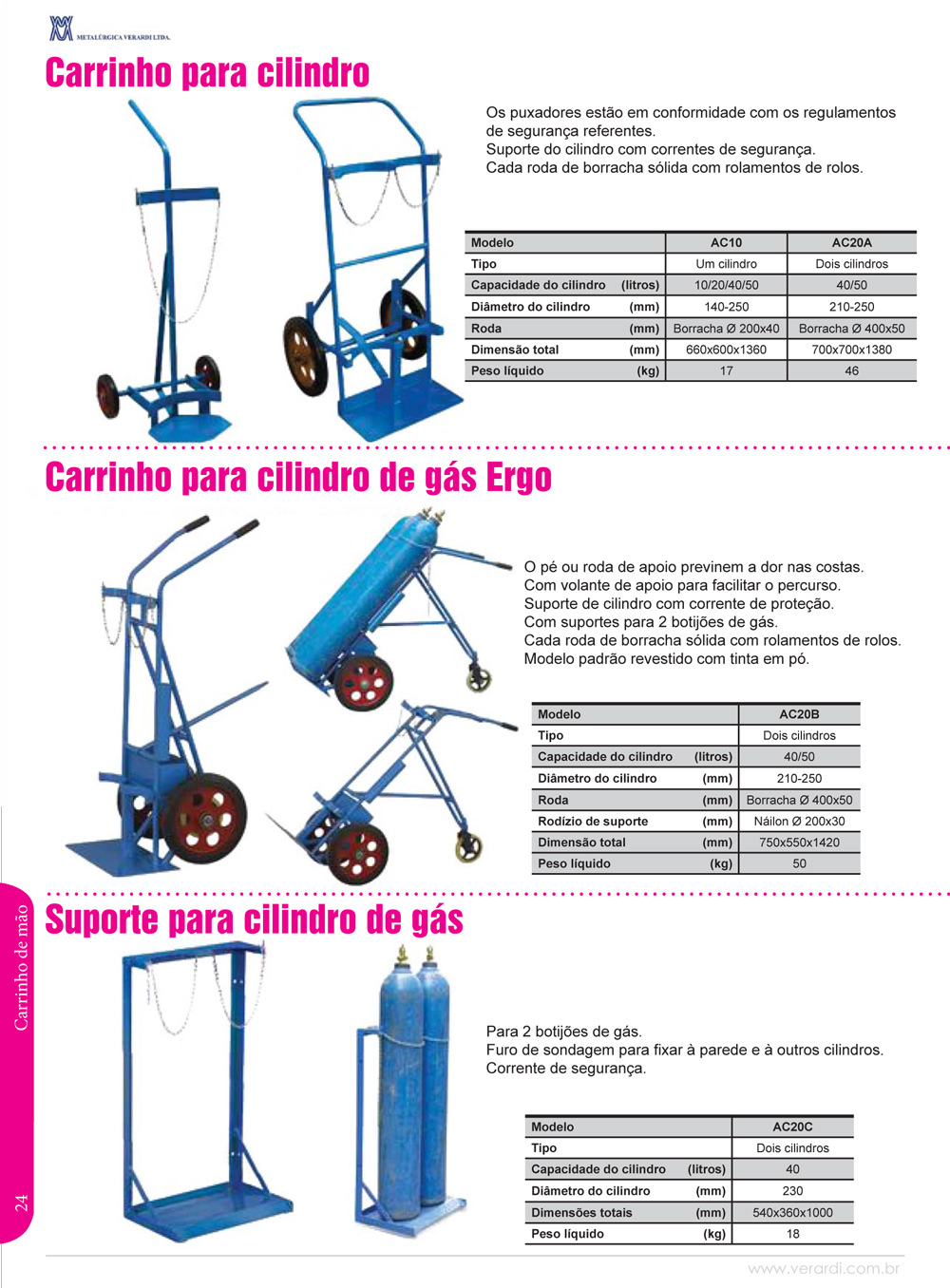 Carrinho de Alumínio e Inox