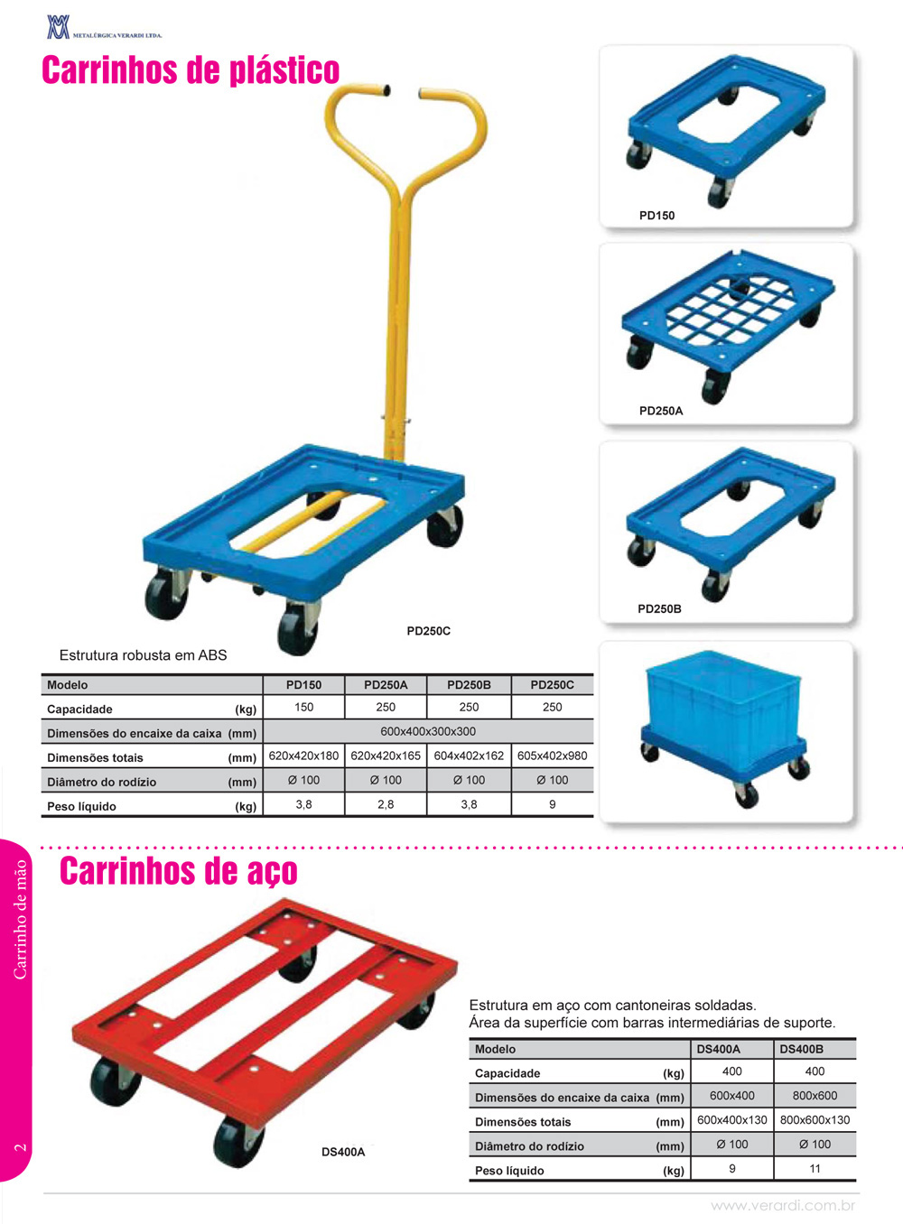 Carrinho de Alumínio e Inox