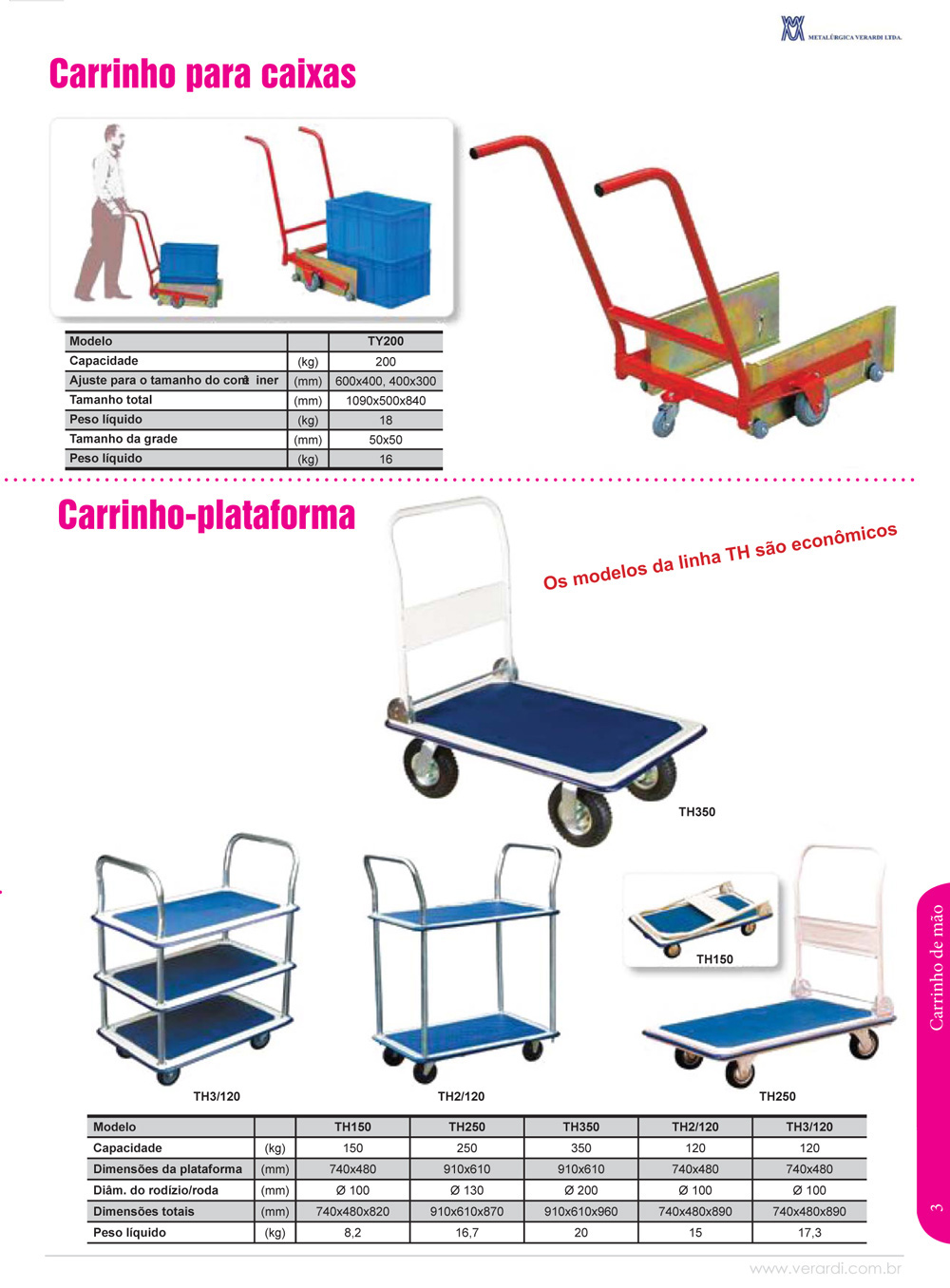 Carrinho de Alumínio e Inox