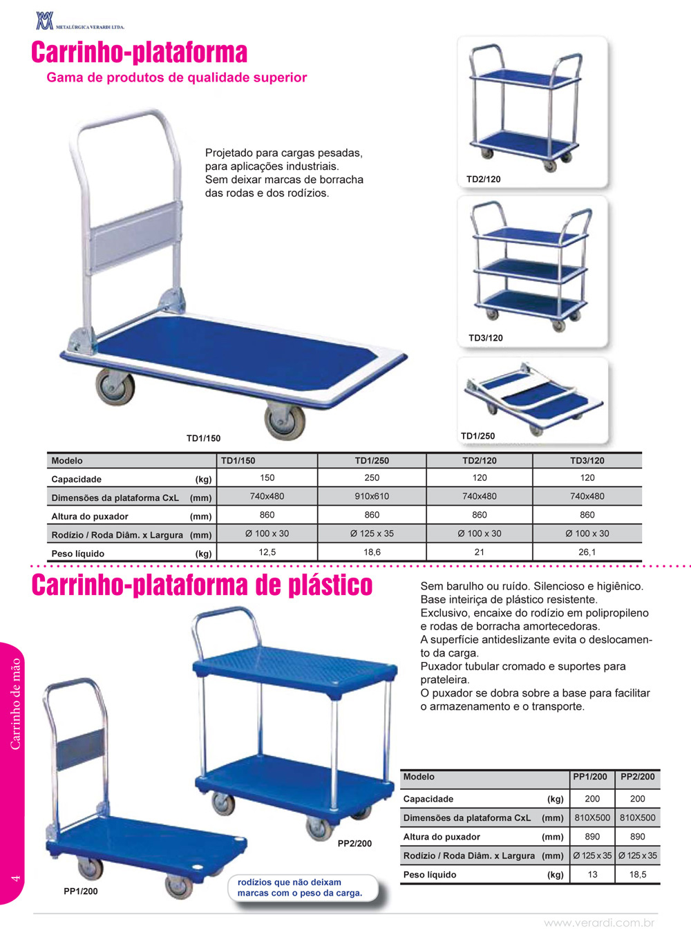 Carrinho de Alumínio e Inox