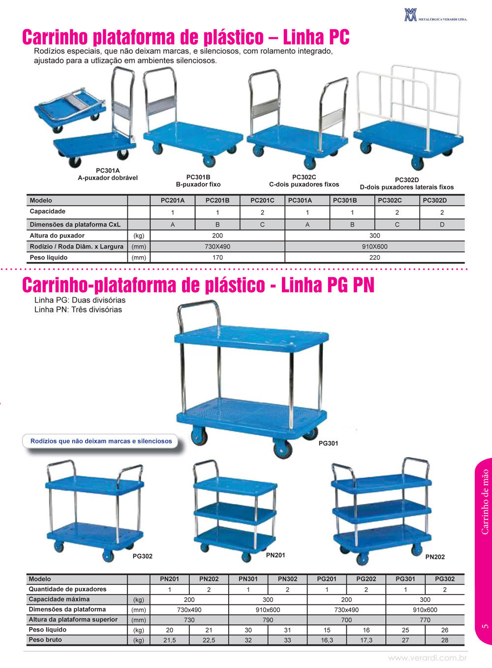 Carrinho de Alumínio e Inox