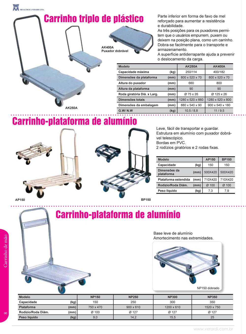 Carrinho de Alumínio e Inox