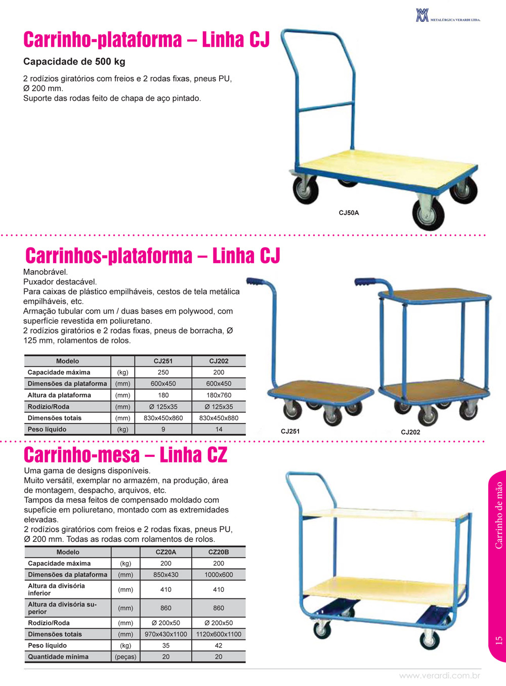 Carrinho de Alumínio e Inox