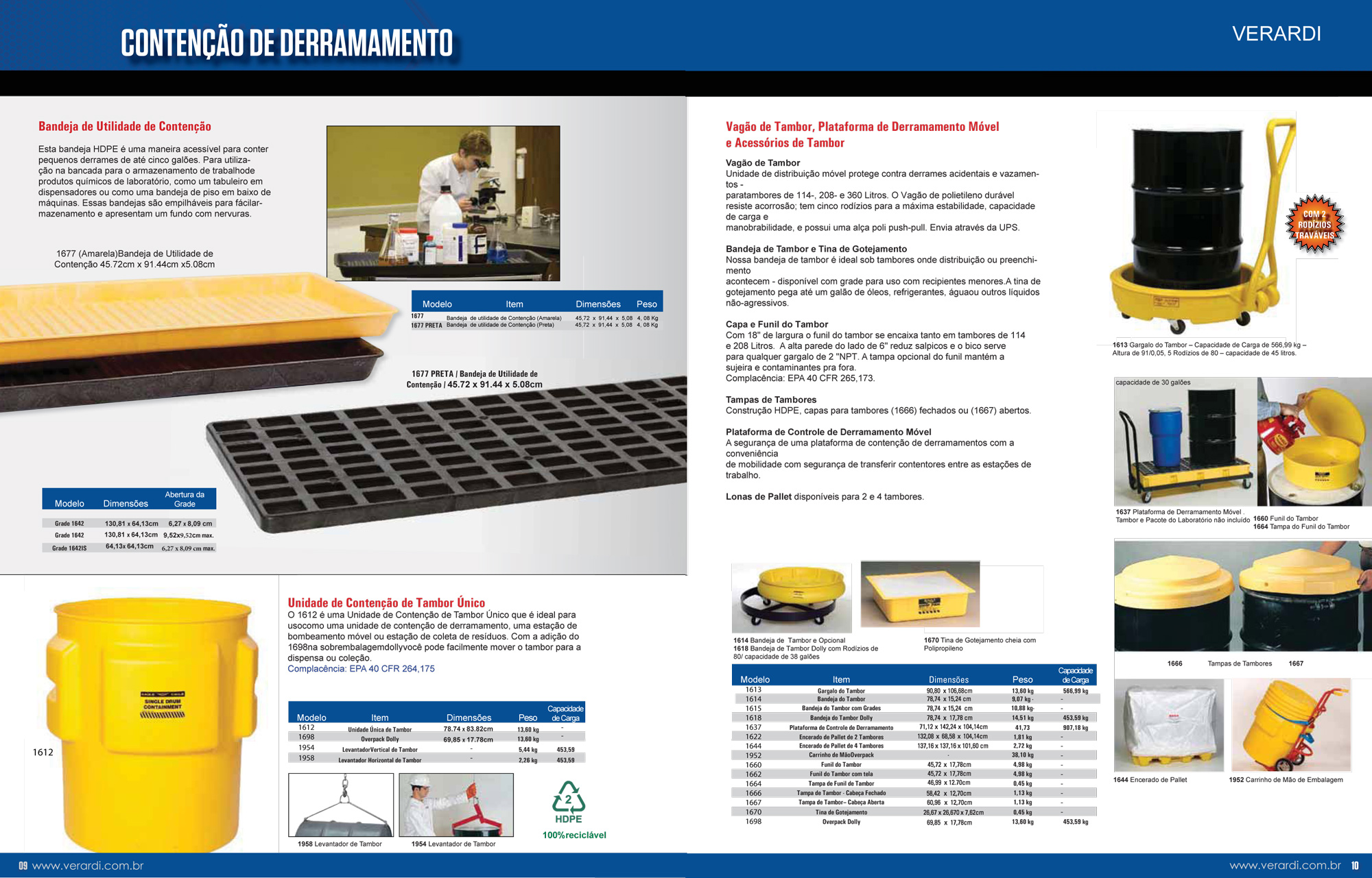 Contenção de Derramamento