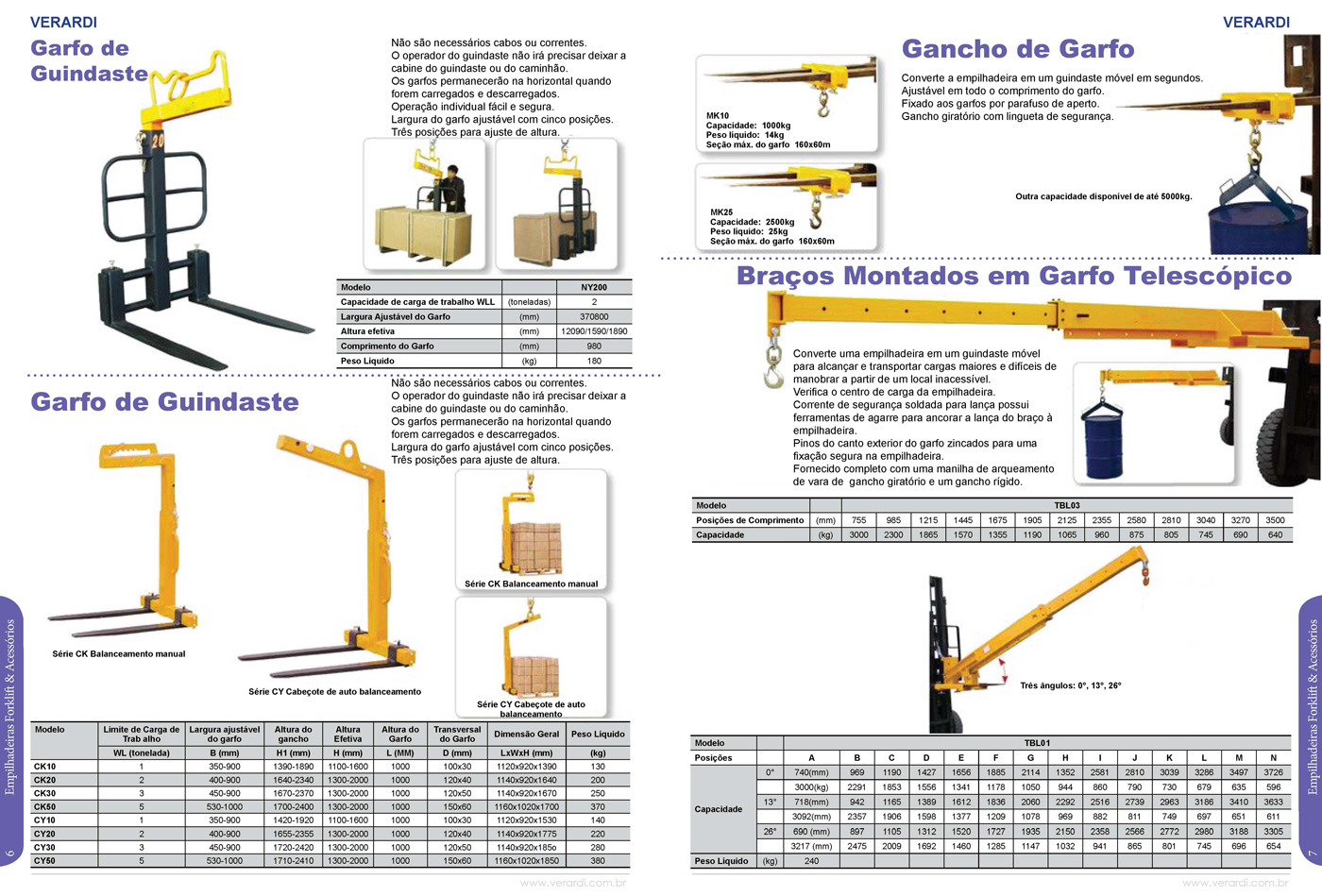 Empilhadeira Manual e Elétrica