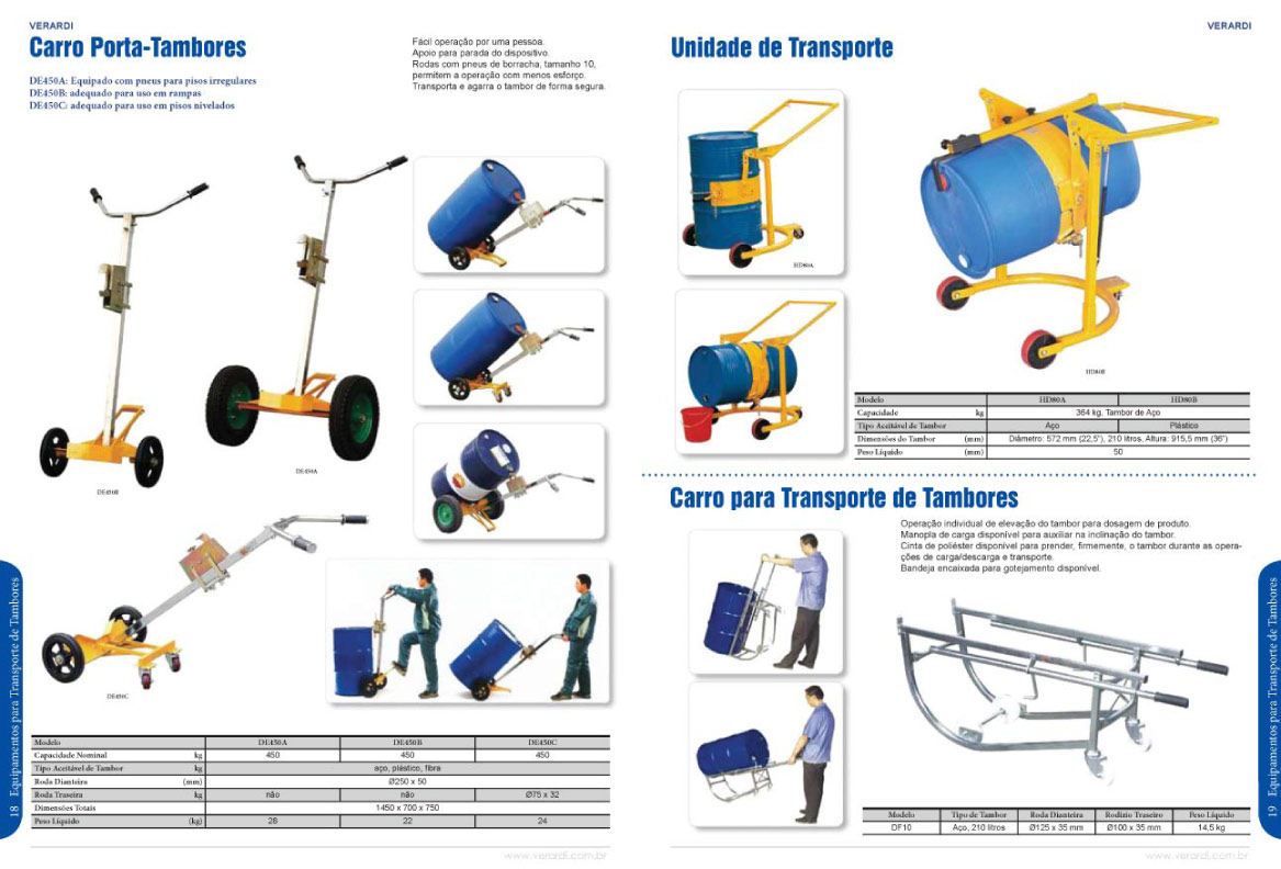 Transporta Tambores