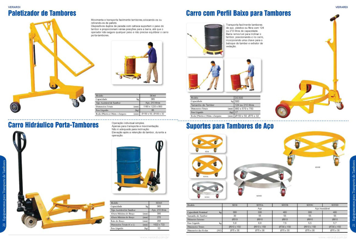 Transporta Tambores