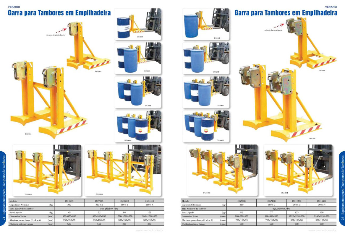 Transporta Tambores