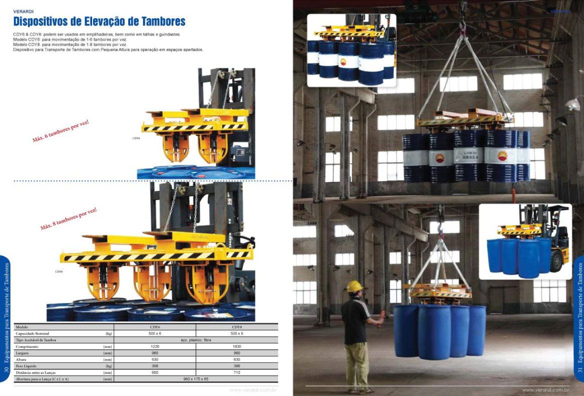 Transporta Tambores