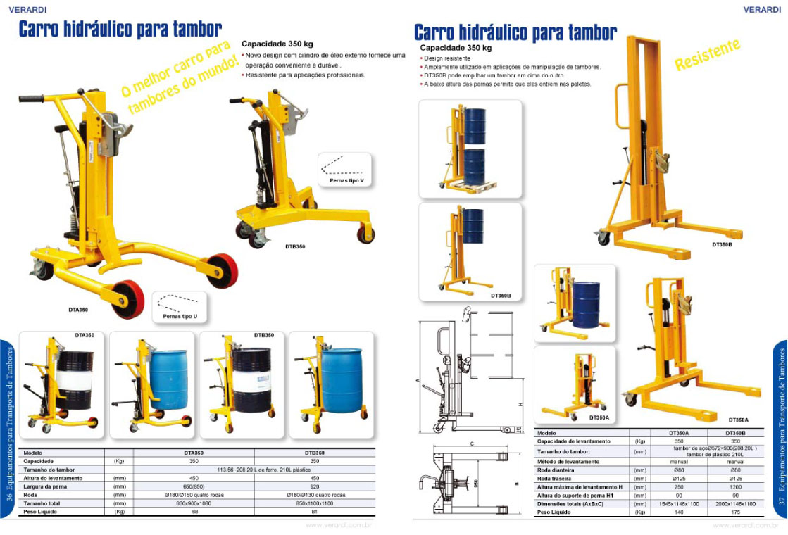 Transporta Tambores