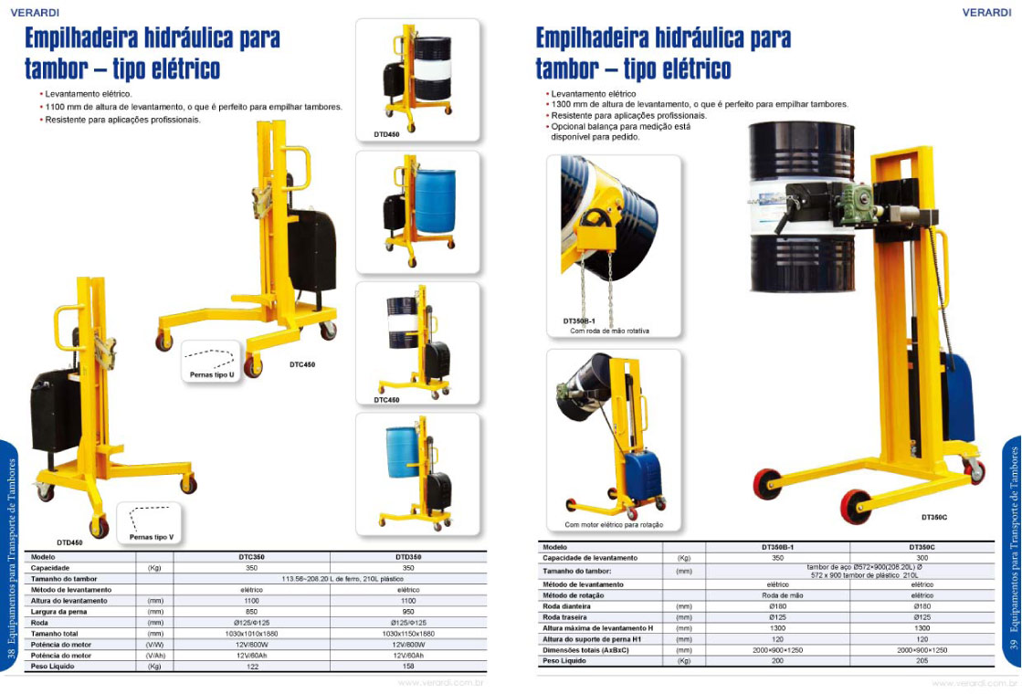 Transporta Tambores