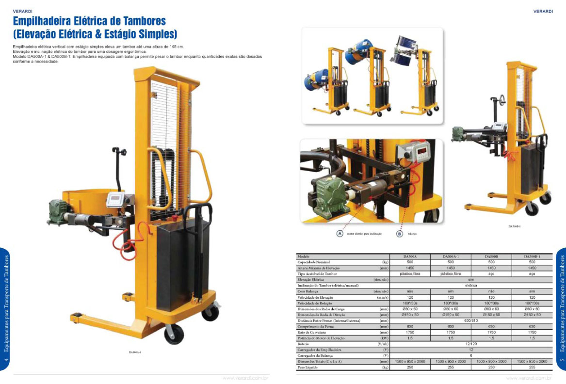 Transporta Tambores