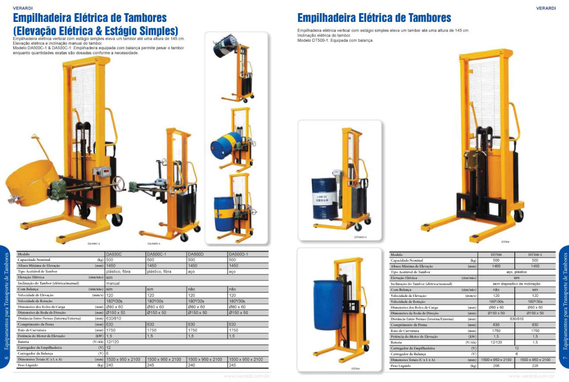 Transporta Tambores