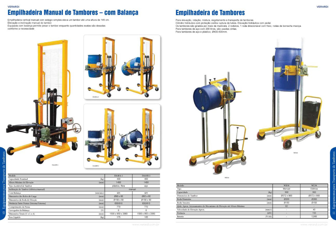 Transporta Tambores