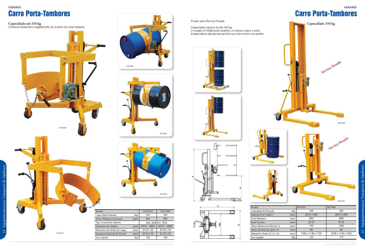 Transporta Tambores