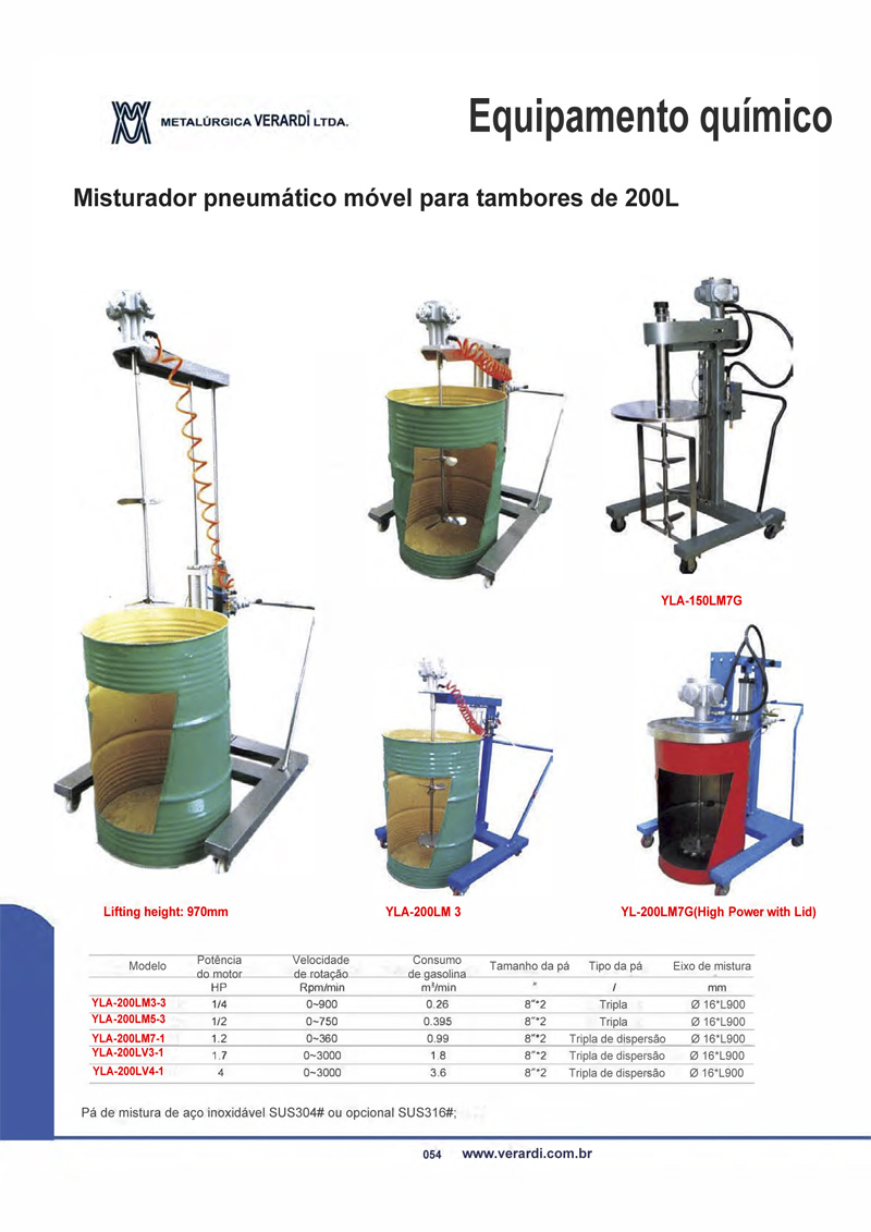 Movimentação de Tambores