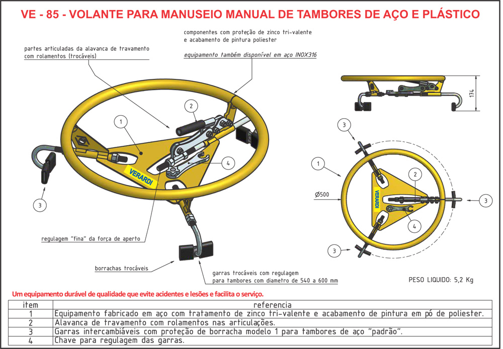 Volante de Tambores